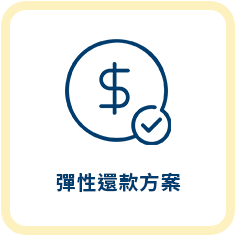 債務整合服務特色6